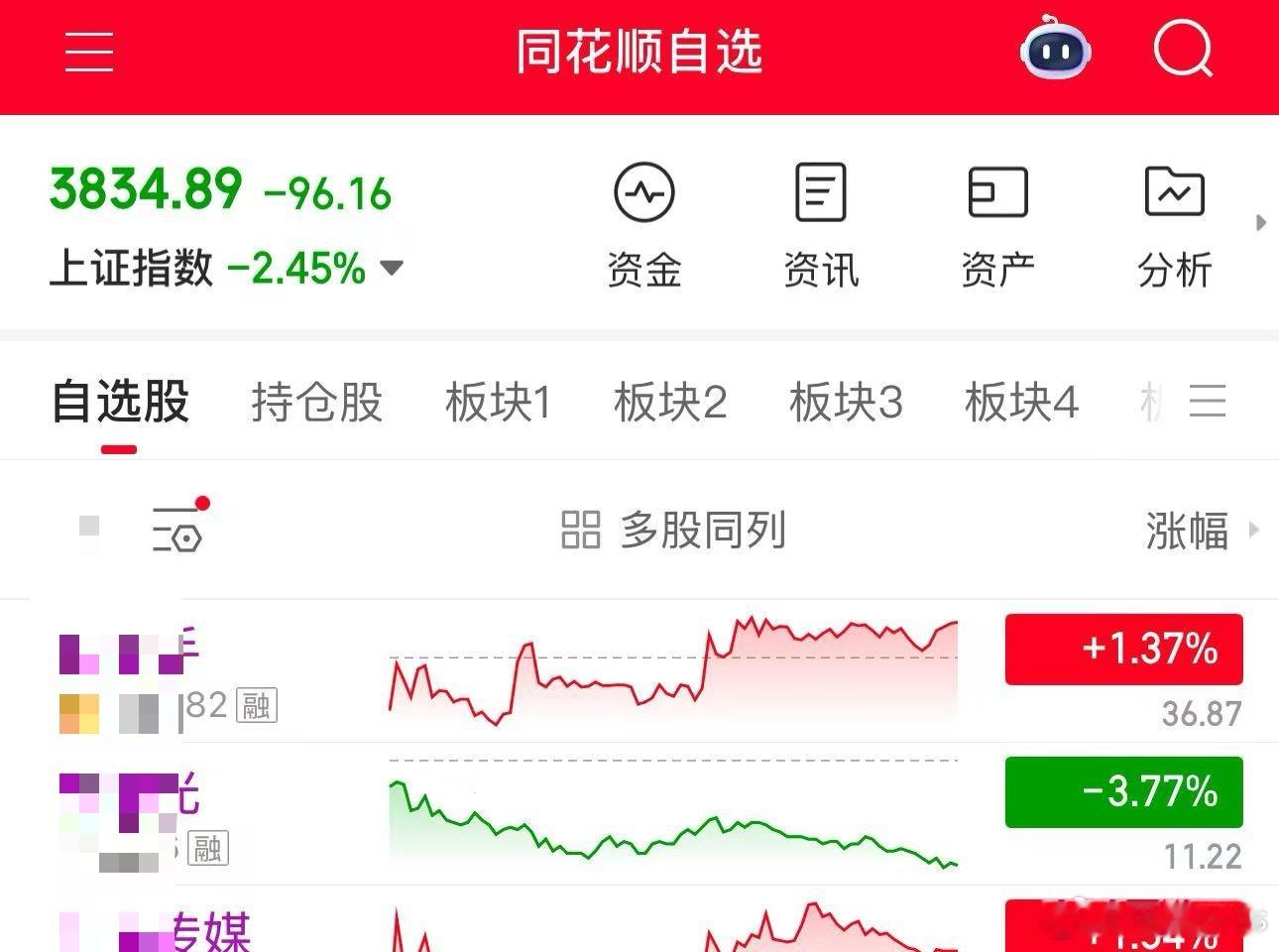 关于您反馈的4000点收费站的问题这边直接给您回到了3800点请问您对这个解决方