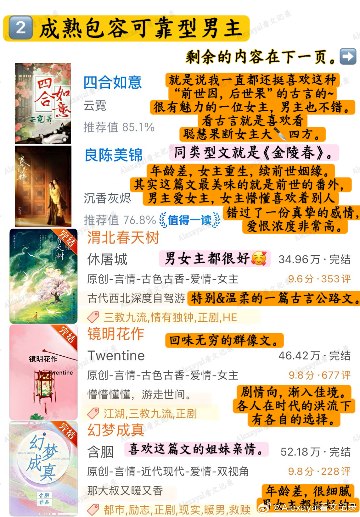 推文  不同类型男主天花板盘点｜超好看top细糠小说PS：以下提到的书都很好看?