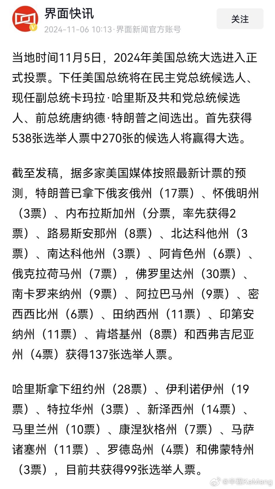 特朗普再拿下俄亥俄州17票，获137张选举人票。#美国大选开票# ​​​