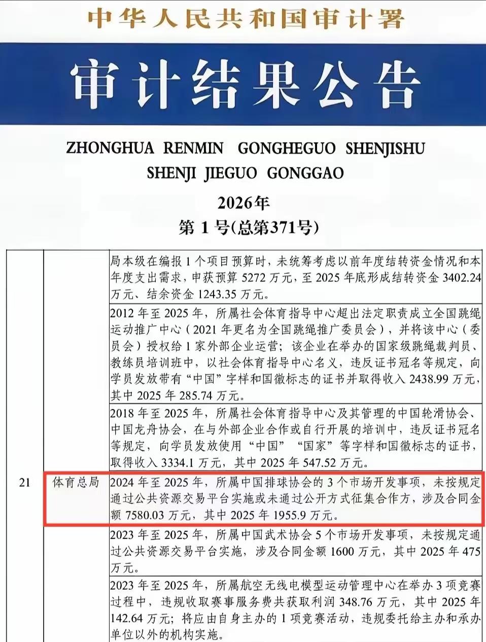 排协审计出7580.03万，风平浪静，22年前审计体育总局1.09亿元建房，在国