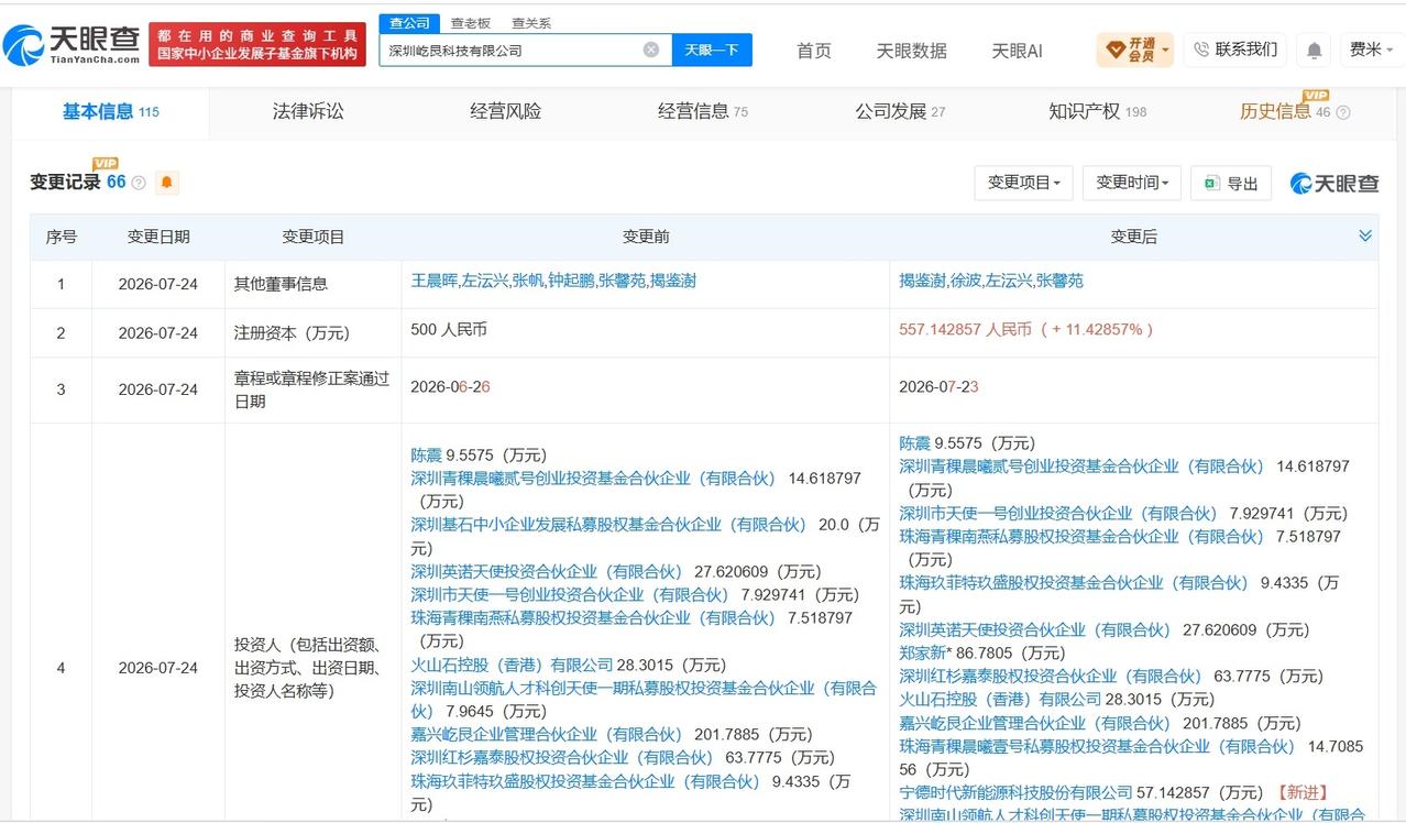 宁德时代入股屹艮科技

天眼查App显示，近日，深圳屹艮科技有限公司发生工商变更