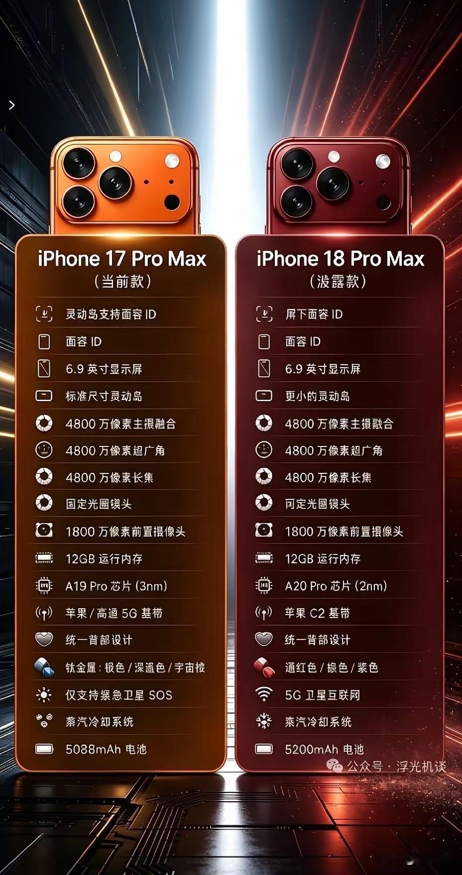 苹果这三款，自媒体工作者应该怎么选。
据说苹果18马上发布，就想着这次能入手一款