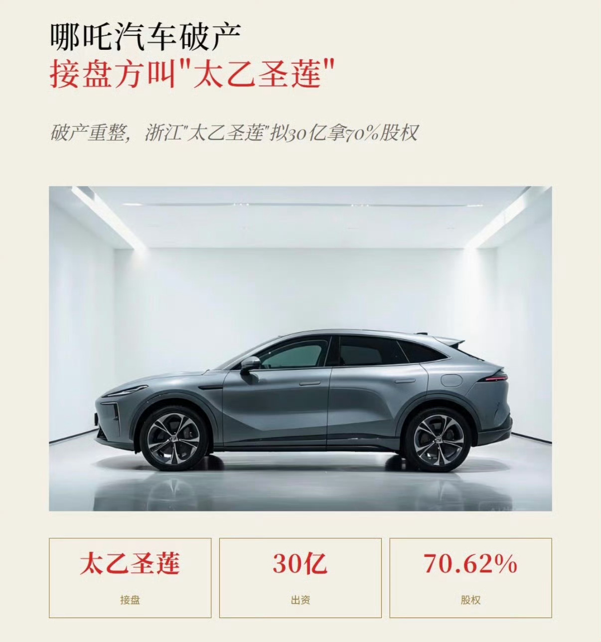 太乙圣莲哪吒汽车最近很火的名场面，太乙圣莲拟30亿入主哪吒汽车，网友戏称太乙真人