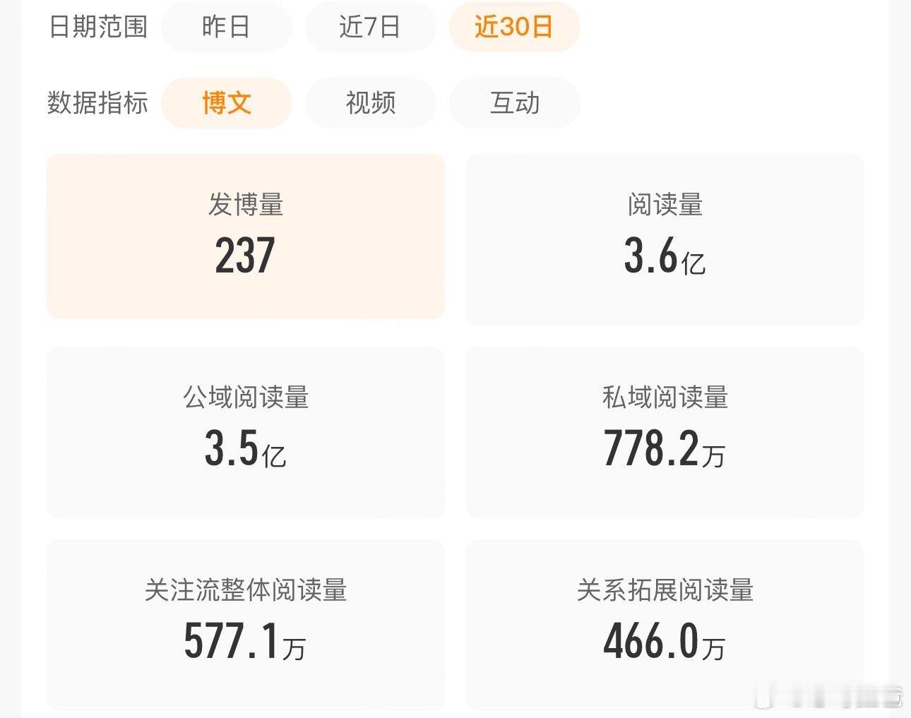 很恶毒的一个博主 粉丝破防就别看 全网无粉籍 喜欢吃瓜的路人 