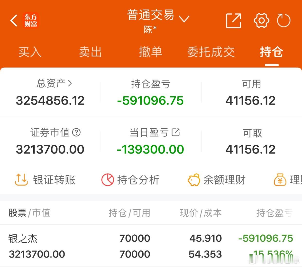 50w实盘挑战一年做到300w（第355天）总资产：325.4万收益：-1393