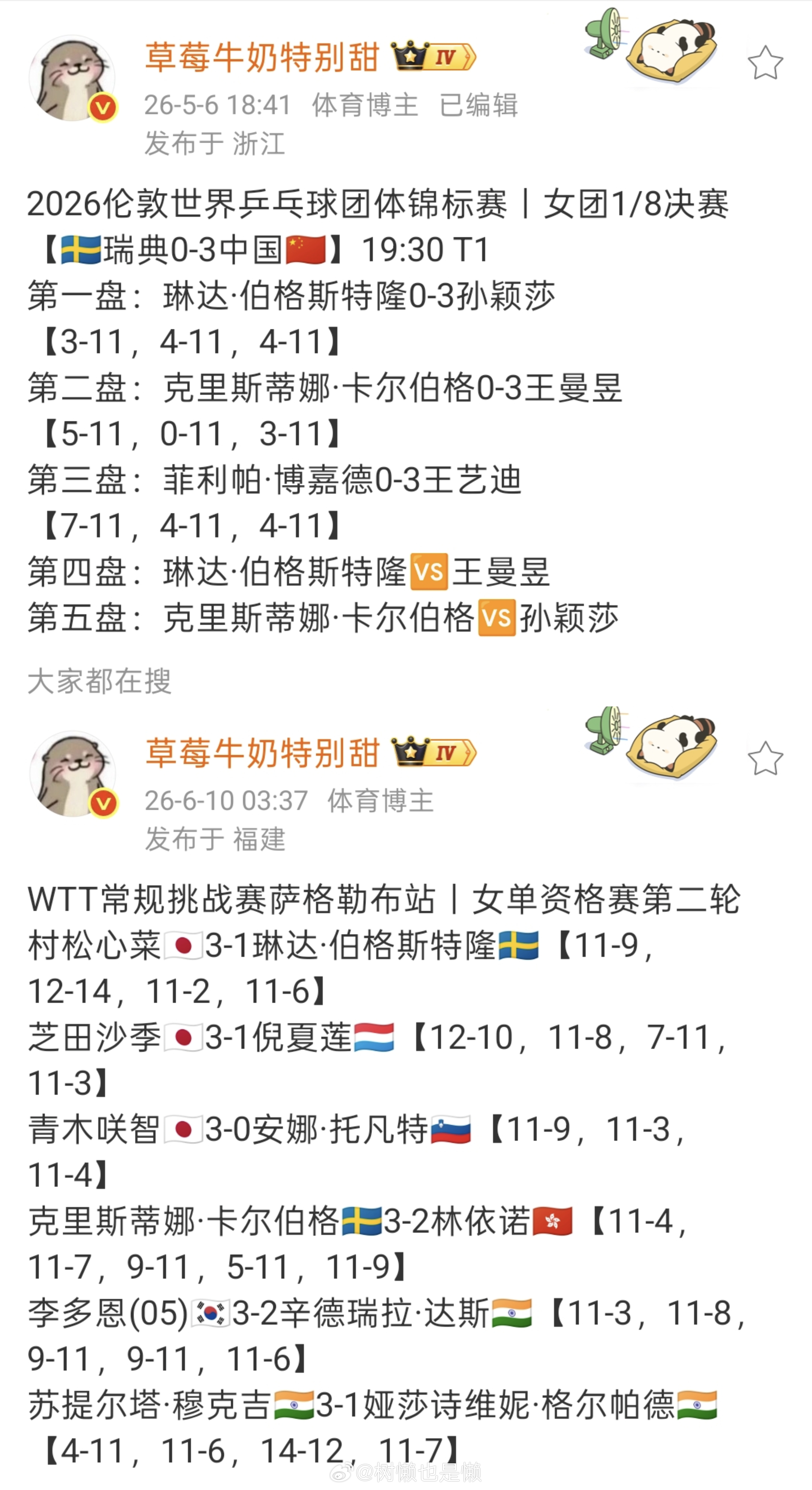 琳达看起来应该怀孕了四五个月了吧………？上个月伦敦还在和小莎打比赛，甚至上周也还
