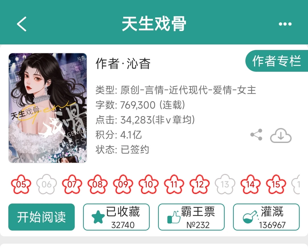 影后的成长之路～