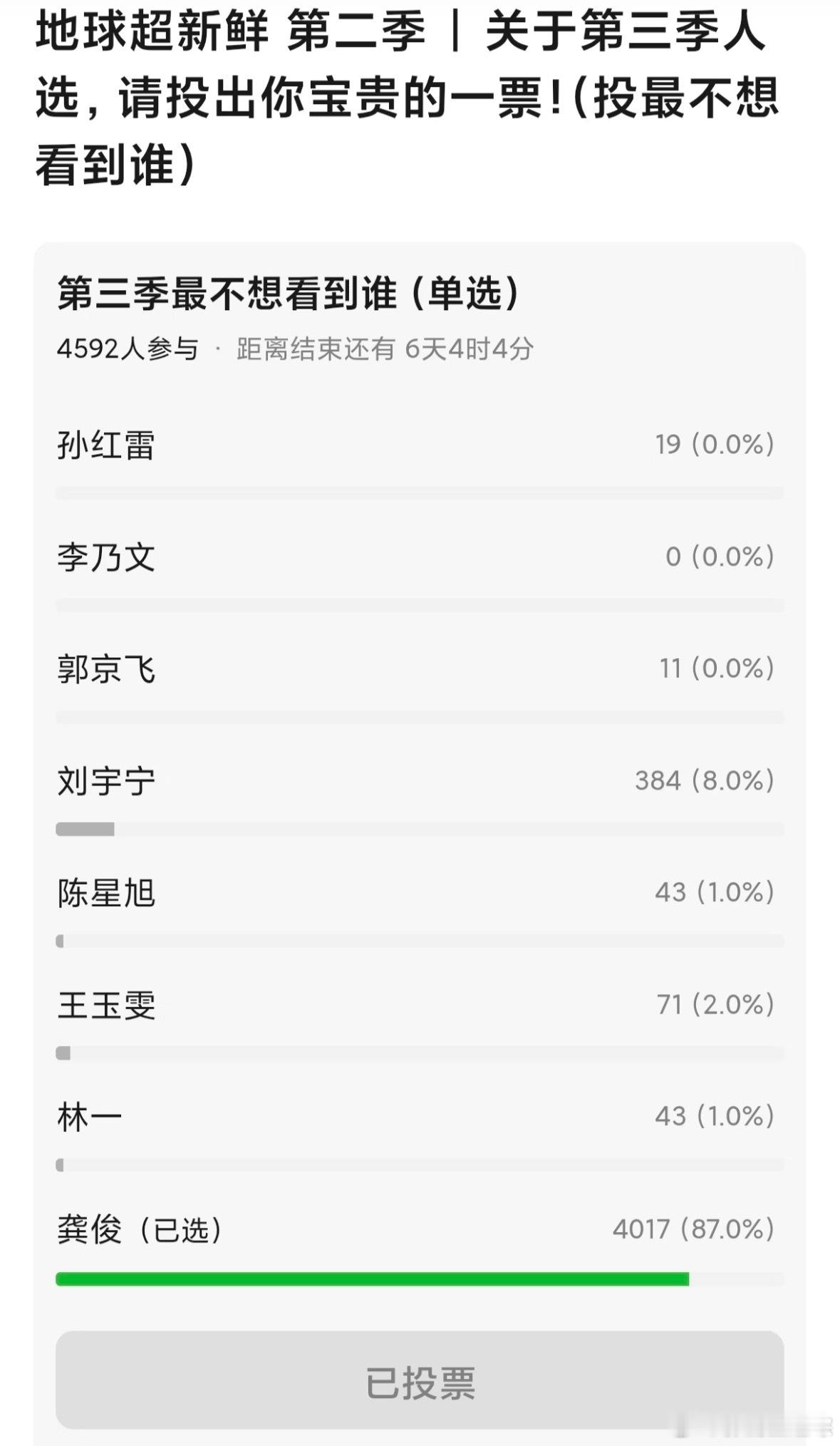 观众票选地球超新鲜第三季阵容：地球超新鲜 ​​​