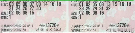 双色球4张万元票亮相：前两张1.3万票13+4组合，连续两期都是相同规格，这个组