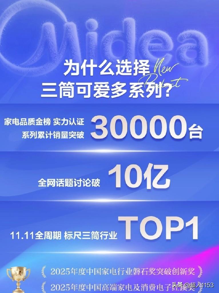 科技改变了生活，美的集团股份有限公司，它是一家全球领先的科技集团。它核心的业务涵