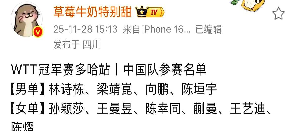 我的天！成都混团还没开打呢，39天后的多哈冠军赛参赛名单又来了！
 

窝窝头这