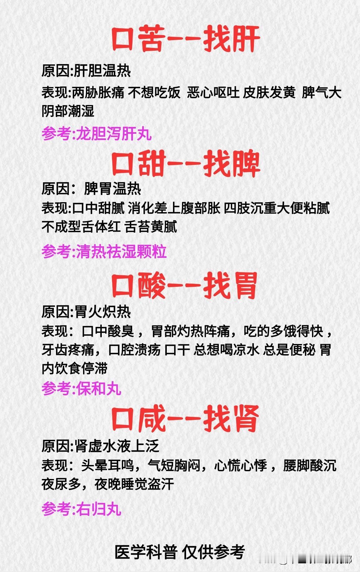 嘴里有各种味道，中医告诉你，是怎么回事？又该怎样调？赶紧对照看看[给力][给力]