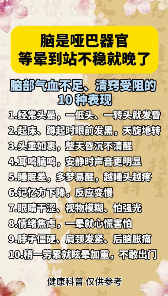 中医认为脑为清窍，若脑部气血亏虚、清窍气机受阻，身体常会出现一系列不适信号，以下