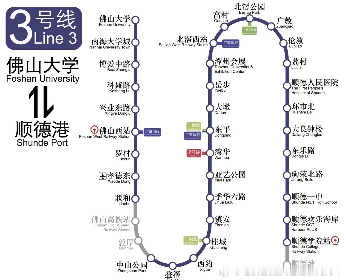 佛山地铁3号线 网友谍报：佛3分治已久，或18日打通，其中敦开佛跳