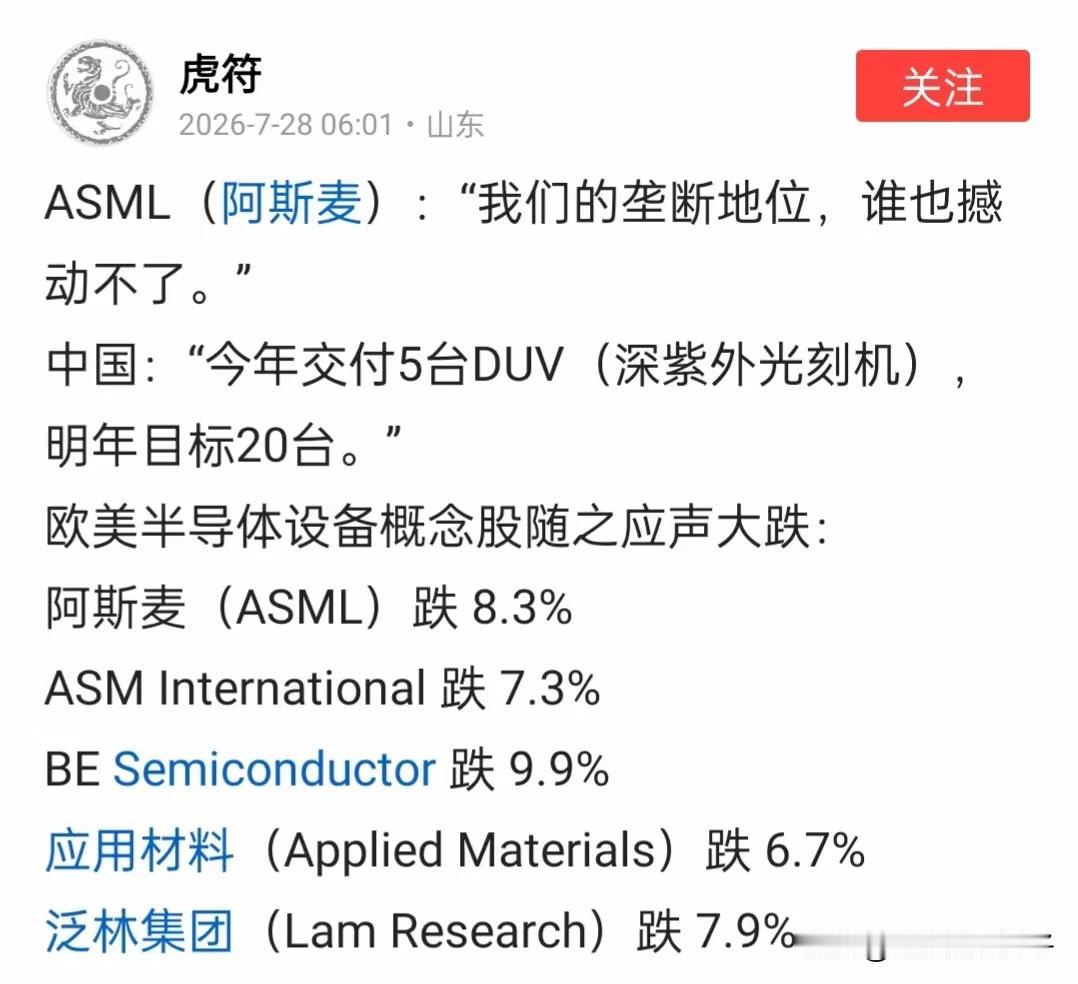 全球股市，现在已经唯我们“马首是瞻”！

我们这里一点点风吹草动，都能让他们震上
