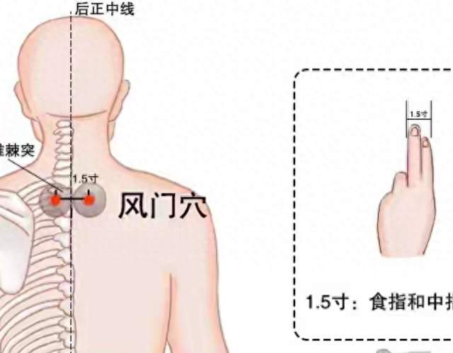 我背了300多个穴位，朋友一句“头痛按哪”，我当场卡住了