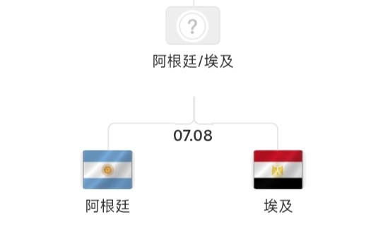 下周二就踢了。。。脑子想着转会的那几个能不能先考虑考虑你们1/8的比赛。。让个3