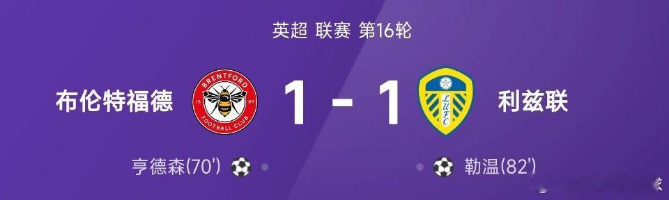 12月15日讯 25/26赛季英超联赛第16轮，布伦特福德1-1战平利兹联，勒温