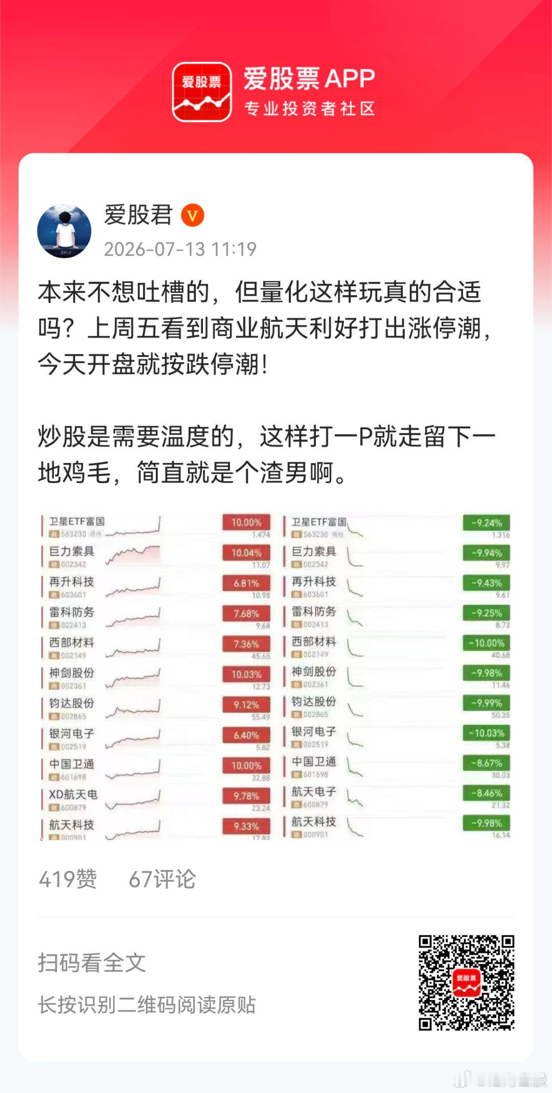 财经汇[超话]财经证监会发布