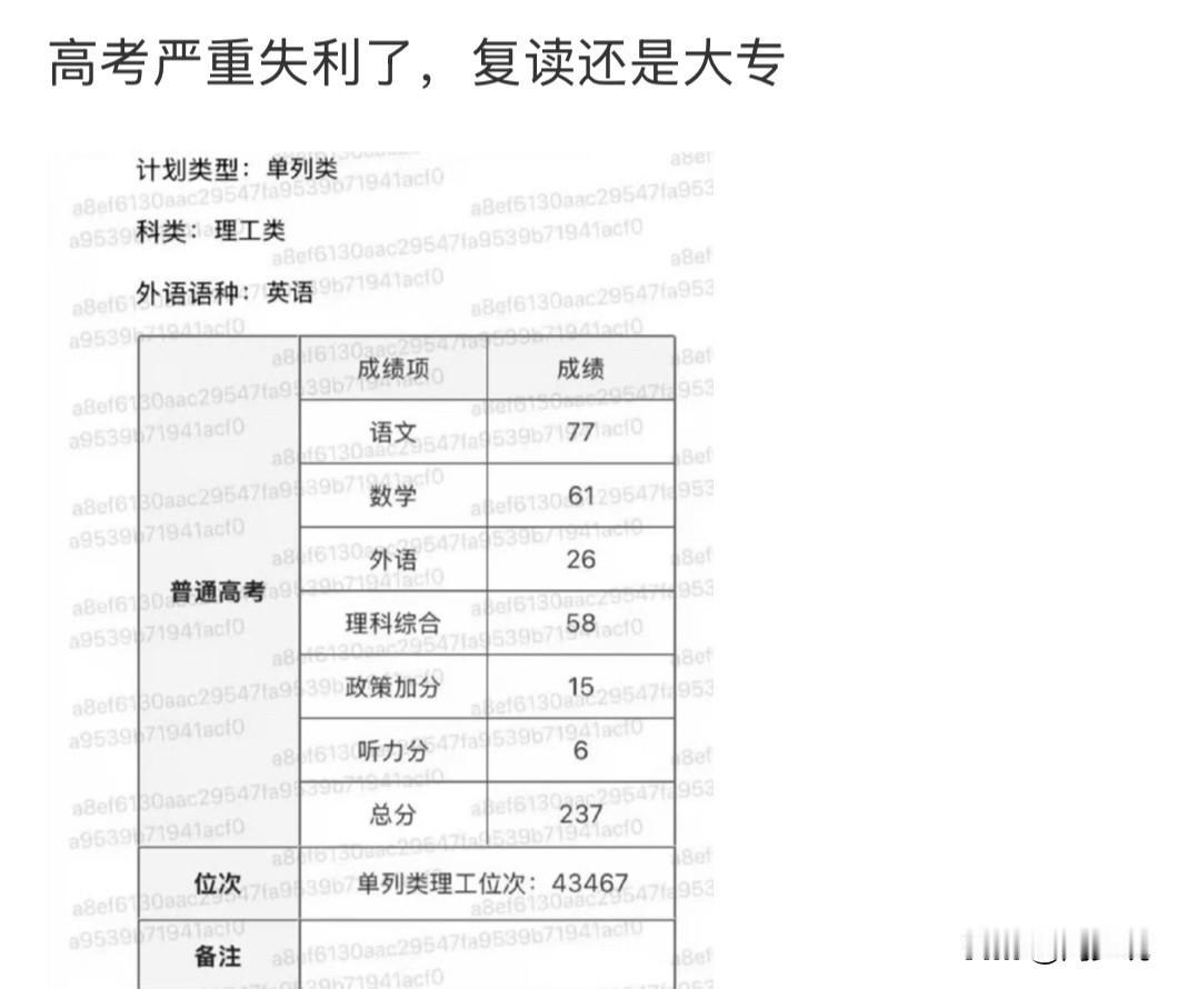 我的天！就这，高考237分还想复读，想什么呢，有个大专读还不知足么？再退一步，花