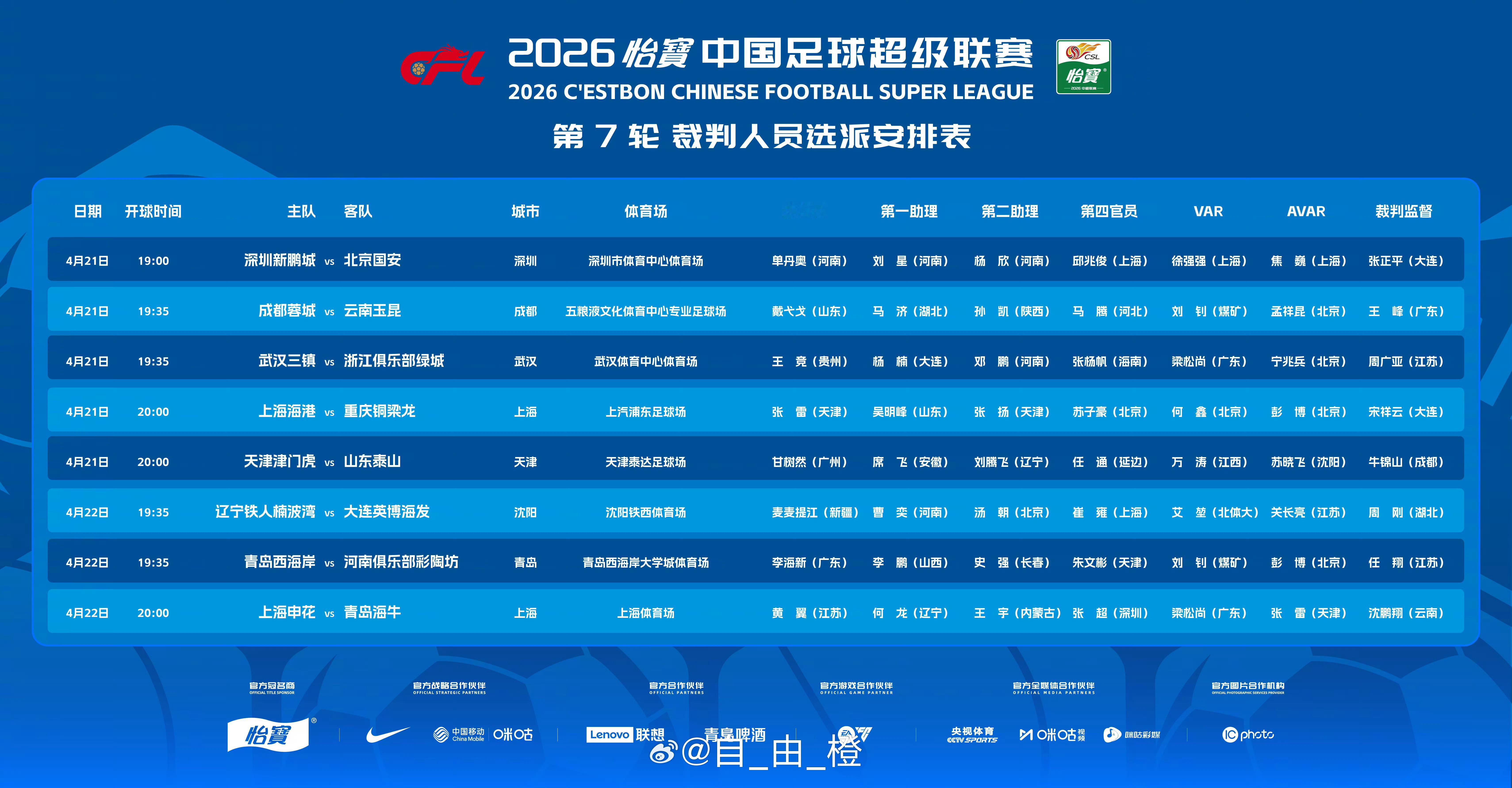 中超联赛第7轮，天津津门虎VS山东泰山裁判组选派结果出炉。主裁判：甘树然（广州）