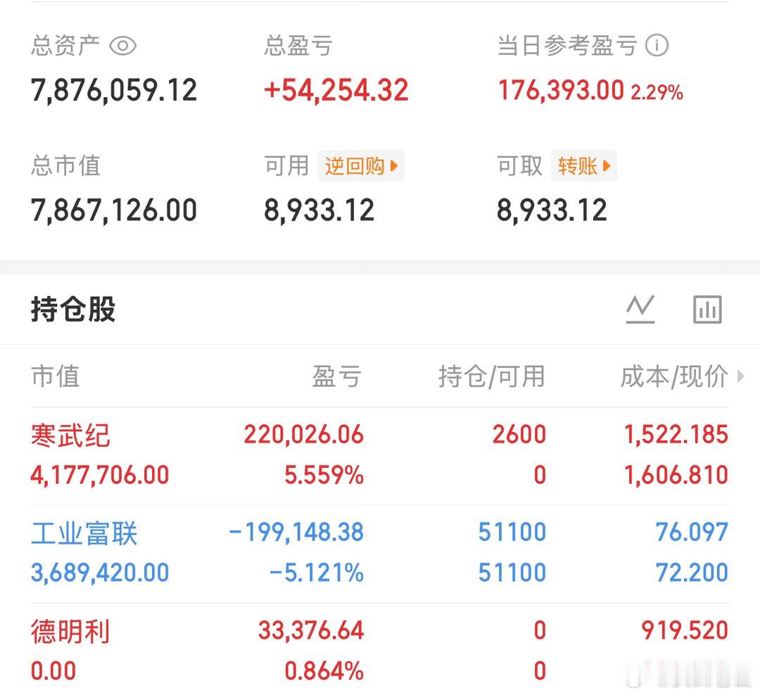 做交易，能简单点，是一种幸福。最近一个多月的时间，几乎天天动能背离向下，今天终于