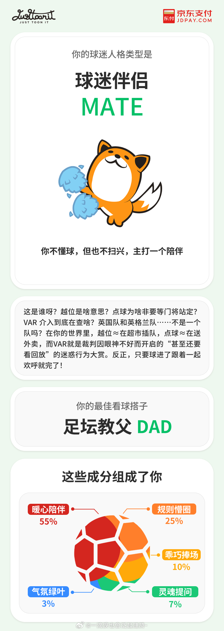建议大家对钱要有概念日常采购、观赛好物按需入手，拒绝超额支出。去JD完成SJBT