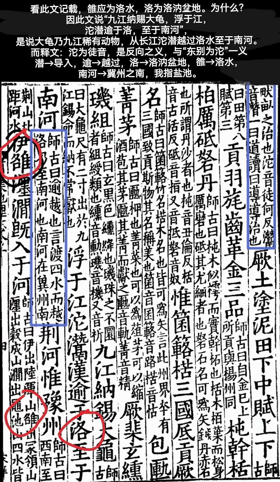 揭开“雒”与“洛”的史学密码