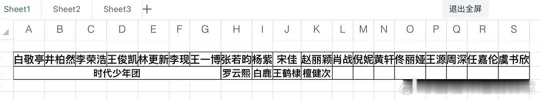 王鹤棣[超话]  王鹤棣坐第三排c位 我们棣棣咖位稳稳的，坐在宋佳后面，是第三排