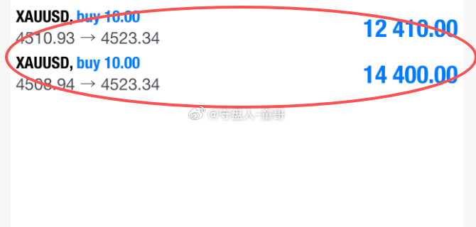 春来我不喊多，哪个虫儿敢做多？黄金4508多，抵达4523，斩获150点！全网唯