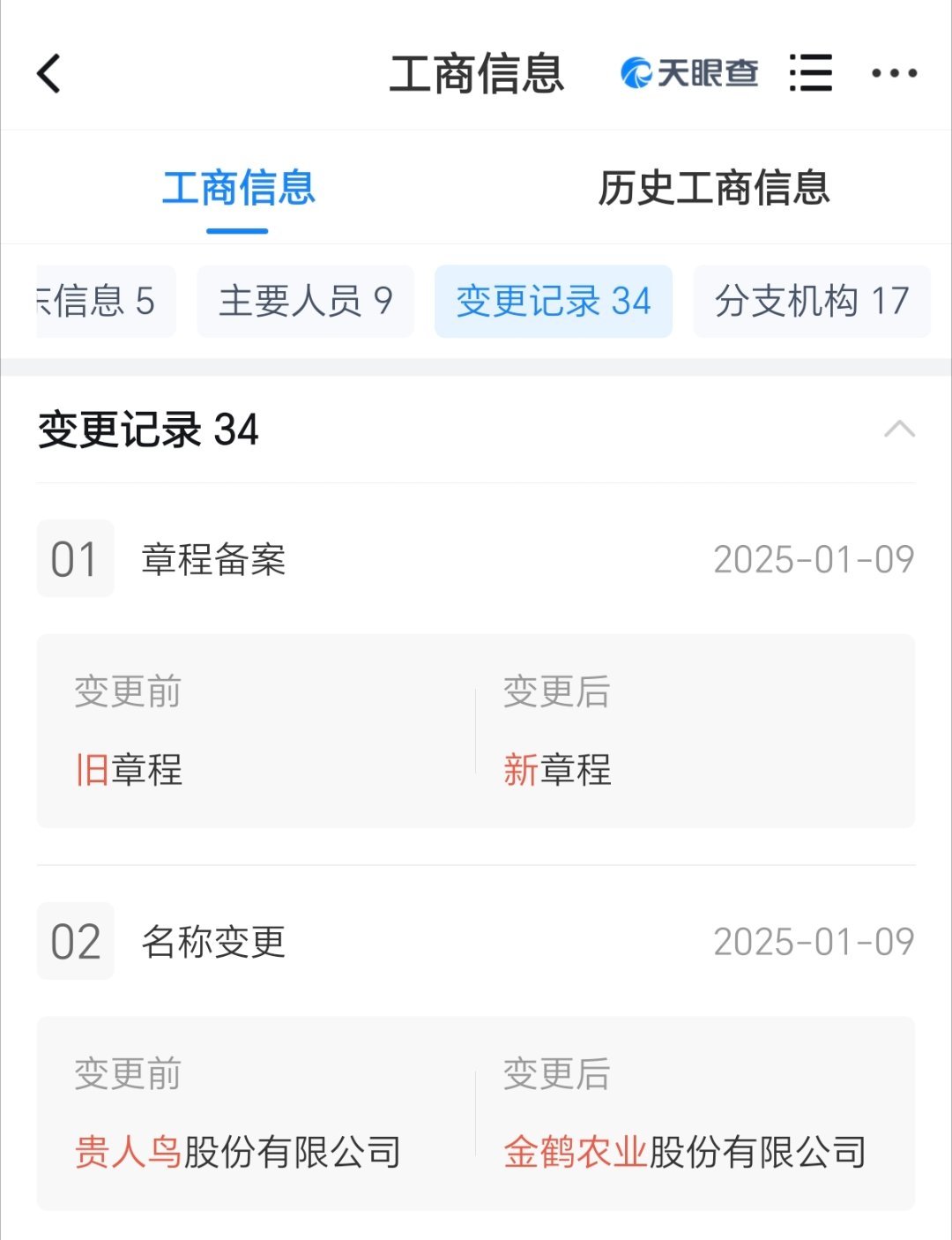 去天眼查上看了下，具体的更名时间是今年1月9日。综合媒体报道，贵人鸟更名/告别运