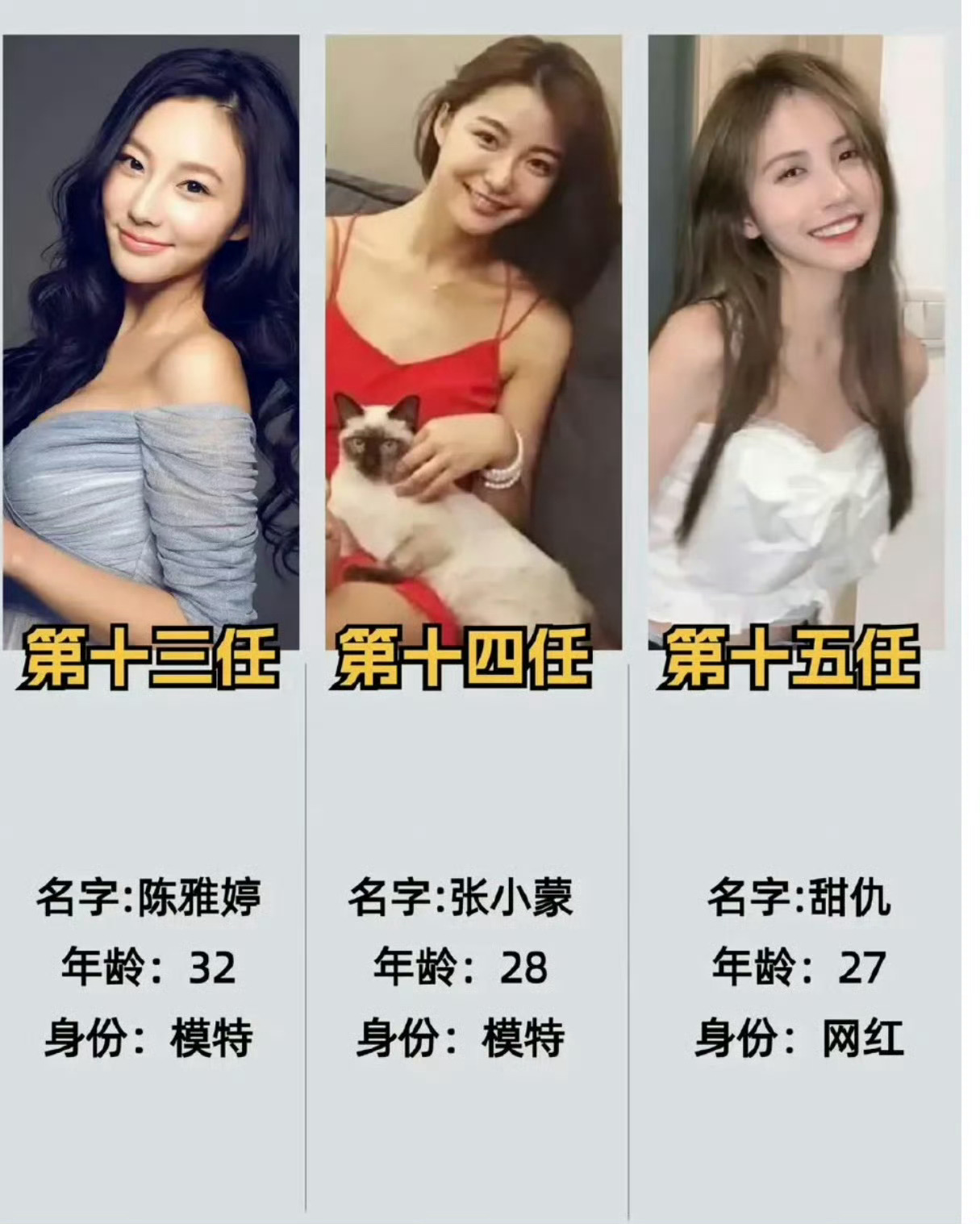 #甜仇离婚#是那个wsc的第十五任前女友甜仇吗？居然还真离了啊。不过wsc的前任