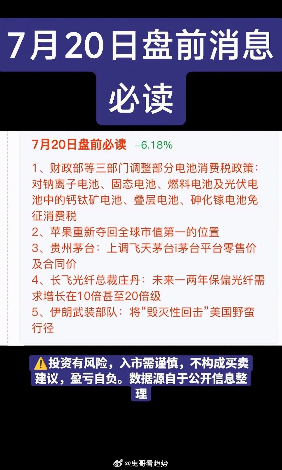 7月20日盘前必读，电池免税、苹果夺魁，干货满满别错过！7月20日盘前信息干货超