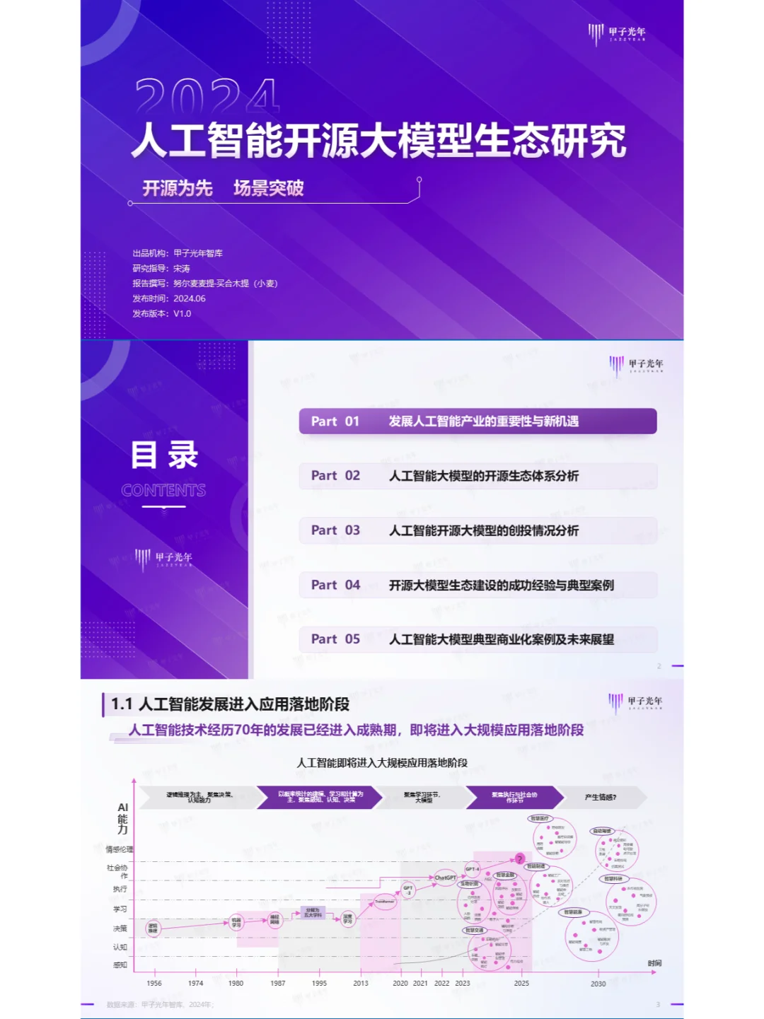 2024人工智能开源大模型生态研究｜甲子智库