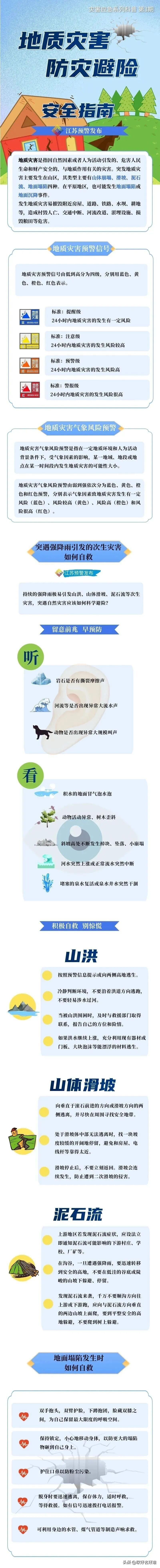 苏州市水务局今天上午10点刚把淀泖地区洪水预警升到红色，这是最高级别了。加上这几