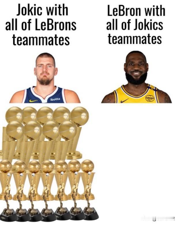 美媒hoopsnation发文：如果约基奇与詹姆斯生涯队友互换💀

🔸约基奇