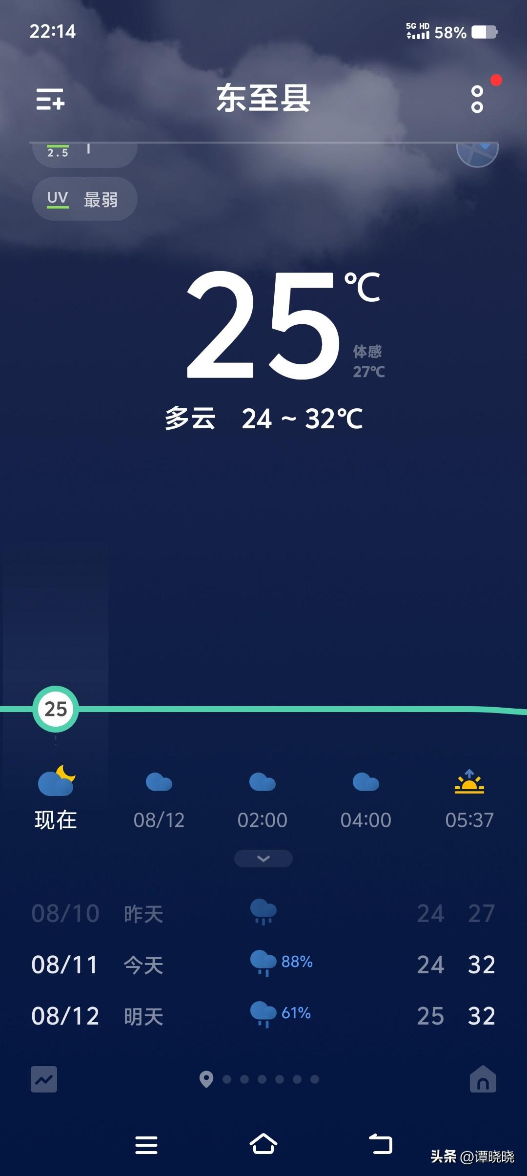 虽然立秋了，天气稍微凉爽了一下，但如果不开空调风扇的情况下，屋里还是很闷热的。今