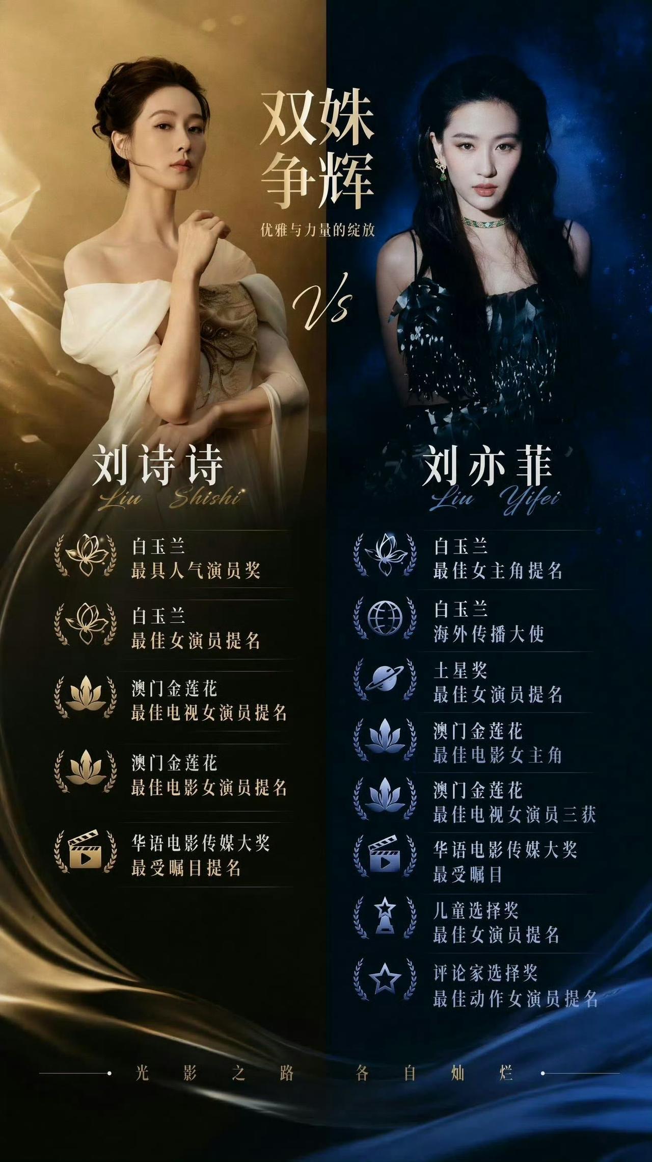 没有什么双姝，一直都是刘亦菲碾压啊……