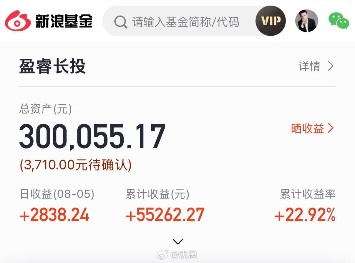 盈睿长投买入1份（3710元）相较于前几月，近1-2月市场总体回调更明显，这期间