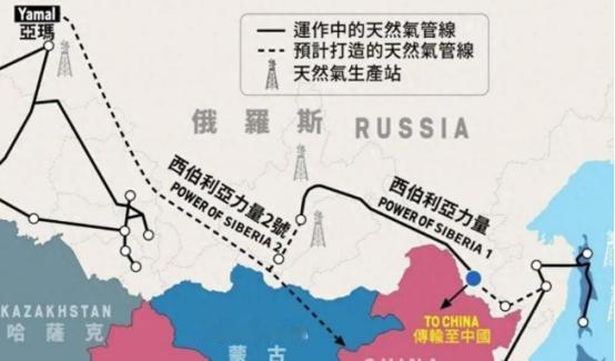 中俄“西伯利亚力量 2 号”死活不走蒙古？2026僵局真相：蒙古开口要12亿 /