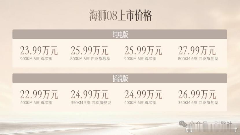 9月2日，比亚迪海洋网科技旗舰SUV海狮08正式上市，官方指导价为22.99万元