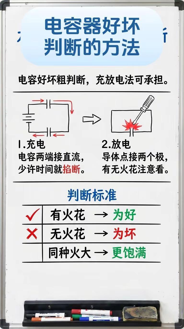 电容器好坏判断的方法。