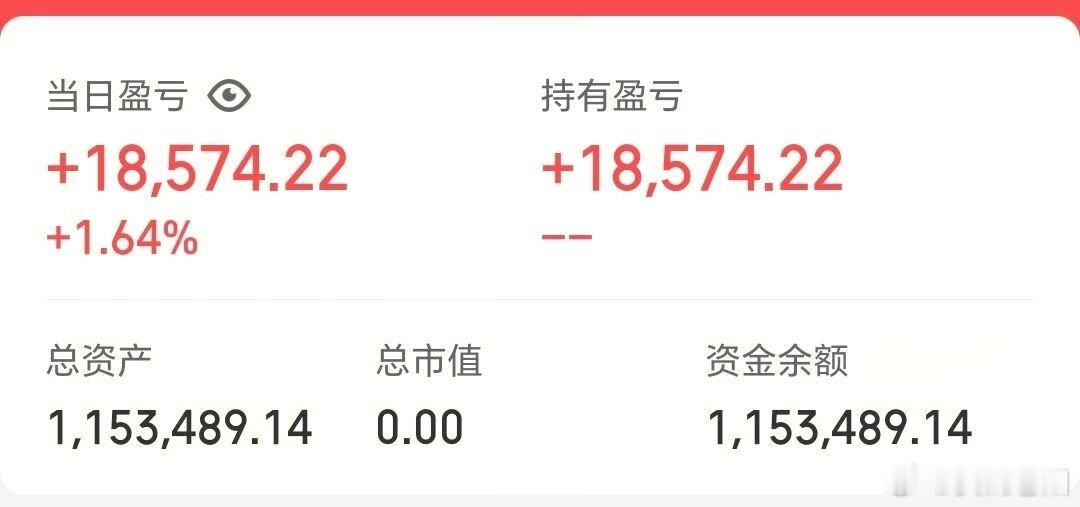 50w做可转债【第106天】目前总资产:115.34w当日参考盈亏:+1.85w