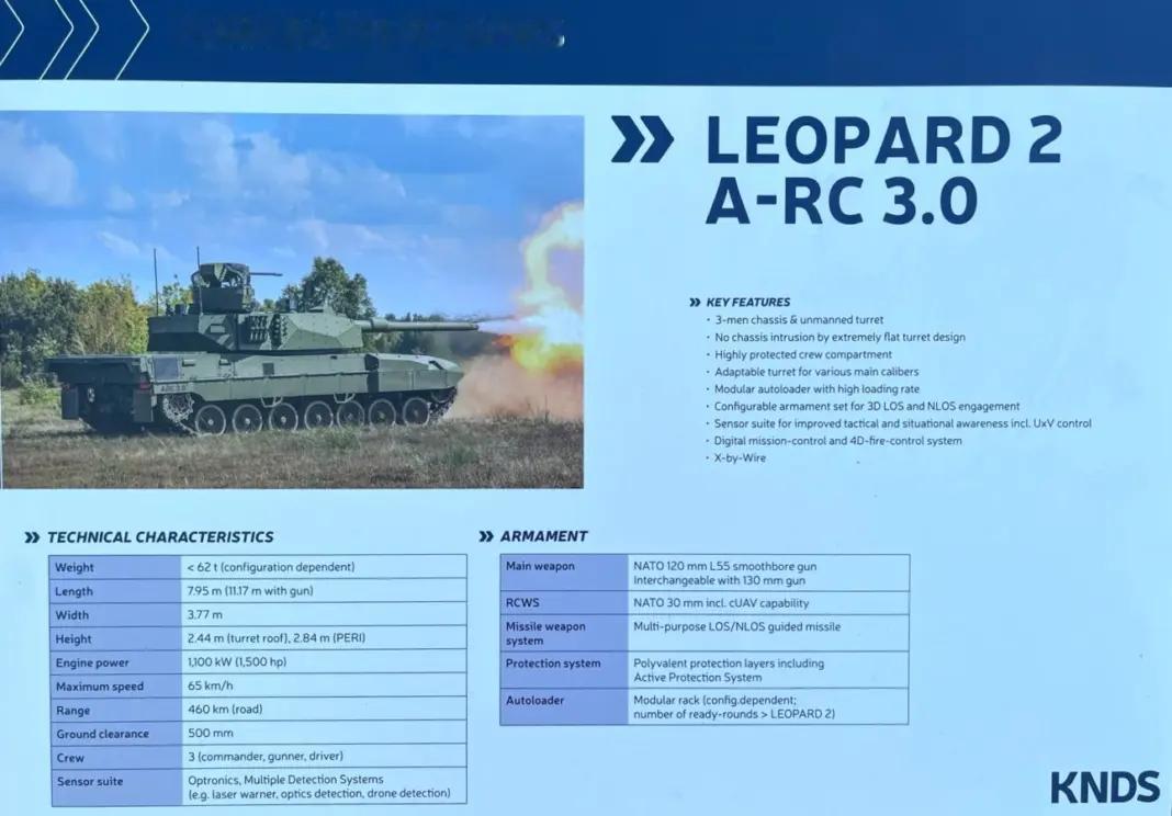 烽火问鼎计划每天认识一件兵器  KNDS德国🇩🇪的“豹”2A-RC3.0，终