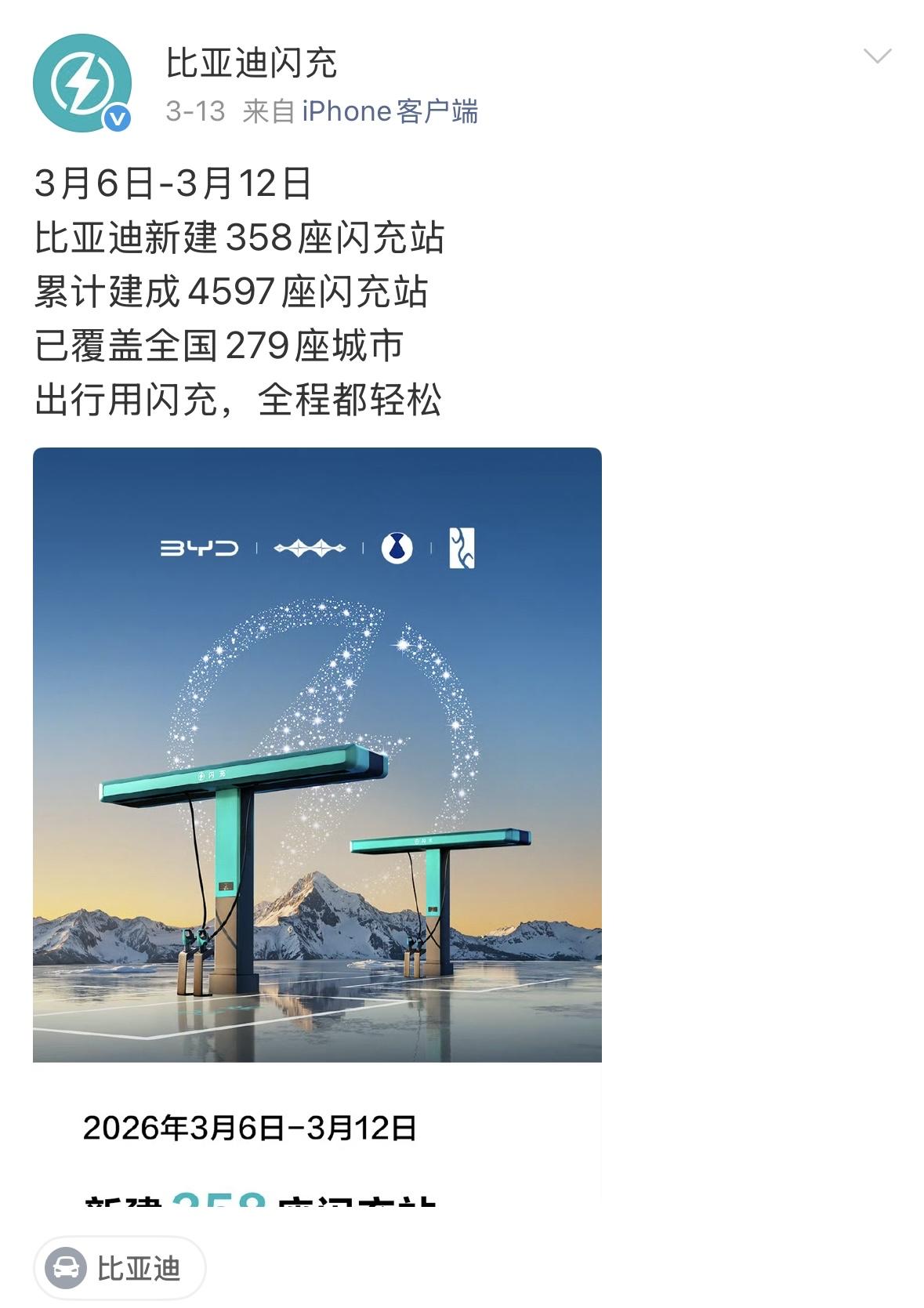 比亚迪专门注册了个微博账号，就叫比亚迪闪充@比亚迪闪充 

计算了一下，要在20