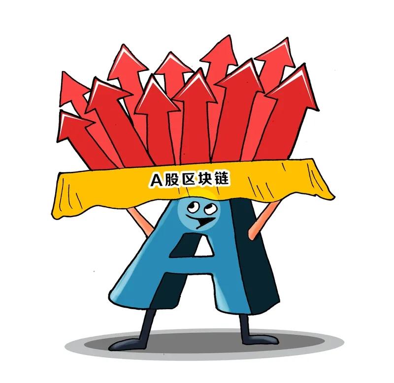 今天，我昨日买入的一支股票，昨天涨停，今天也一度接近涨停，我不为所动，觉得富贵险