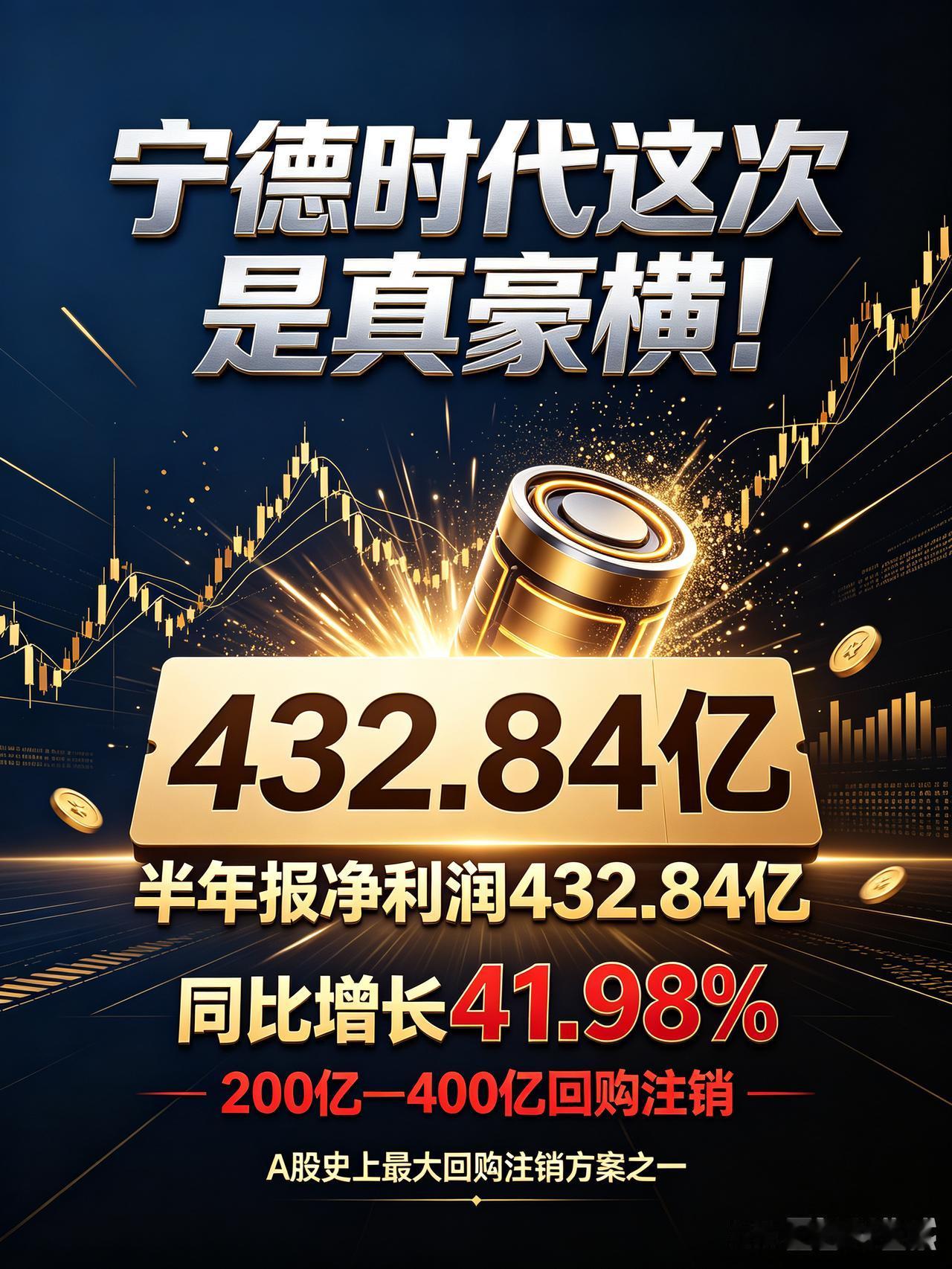 宁德时代这次是真豪横！半年报刚出，净利润432.84亿，同比增41.98%，转头