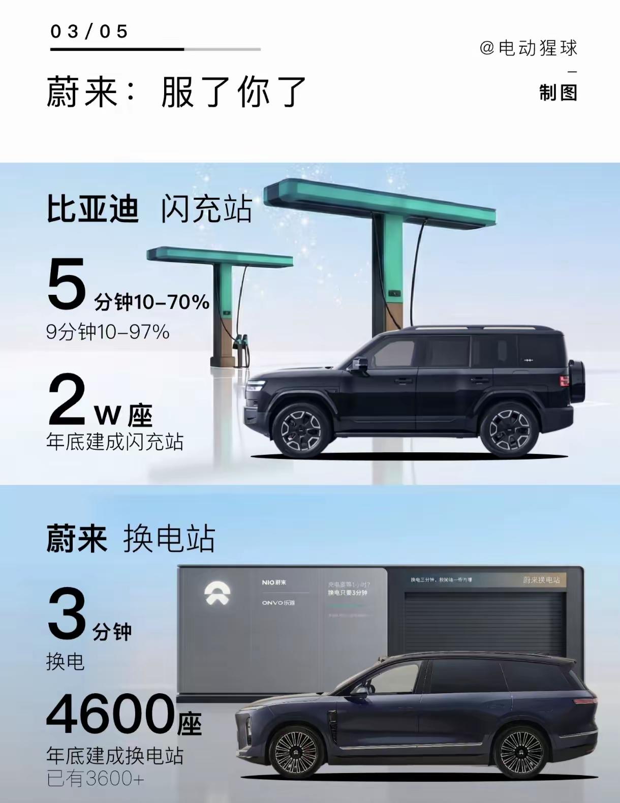 这就是赤裸裸的现实啊，一箱油在哪个国家最贵:
​英国：约需800元人民币，
日本