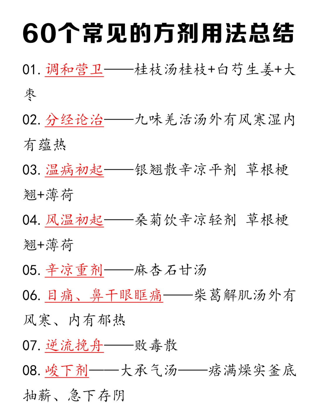 📢压箱底干货！这60个常见方剂用法要懂！