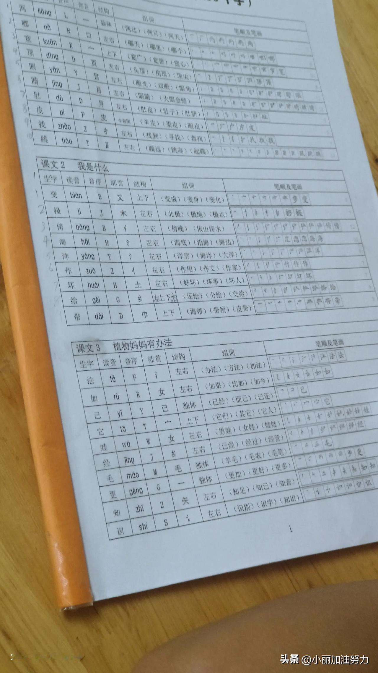 大家好我是一位白血病病人，今年第四年时间，学校是严格好，还是不严格好

因为搬家